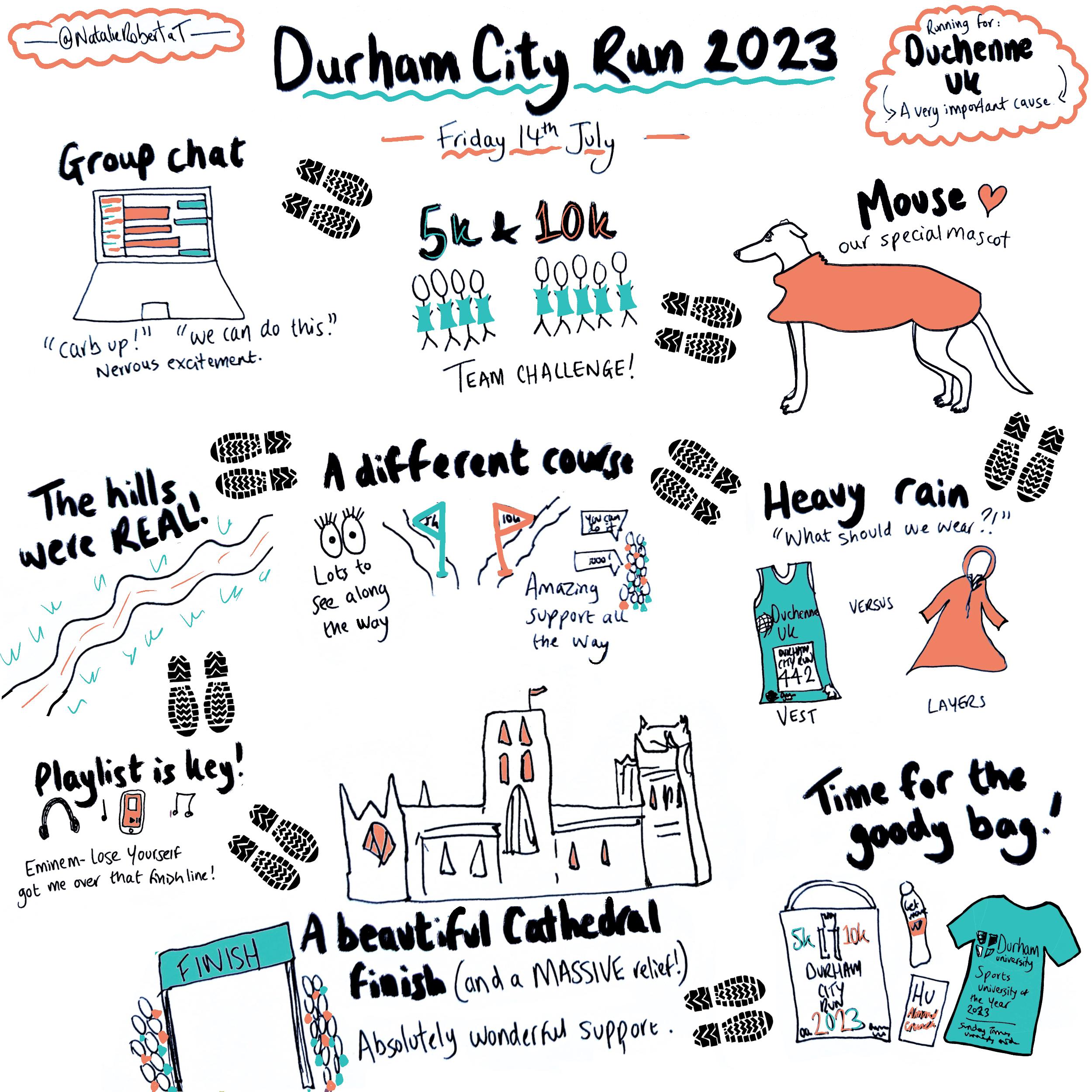 Sketchnote of Durham City Run Festival 2023 by Natalie